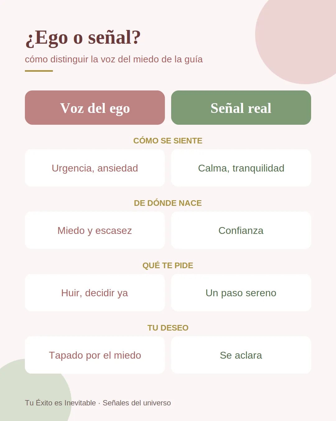 Diferencias entre la voz del ego y una señal del universo